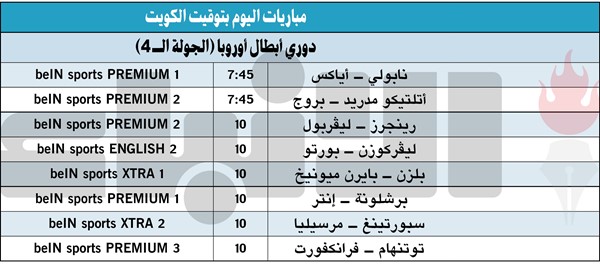 برشلونة لتفادي «السيناريو الأصعب» أمام إنتر