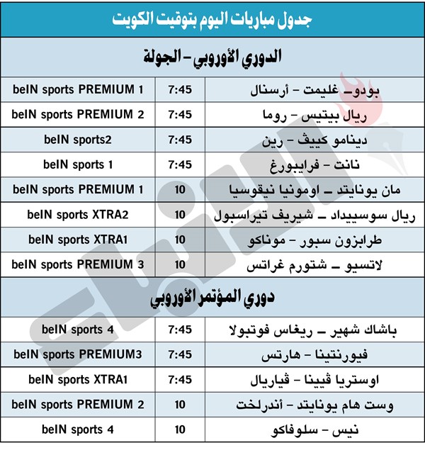 «بيتيس» وروما.. صراع مدارس كروية في «يوروبا ليغ»