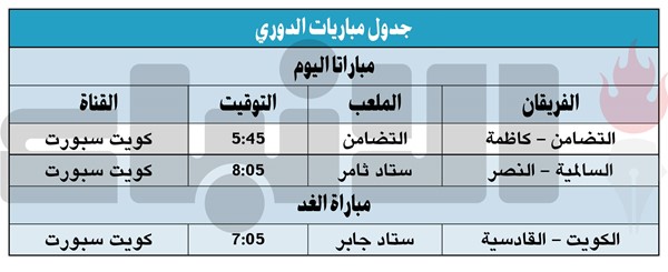 الكويت والقادسية.. «صراع الكبار» غداً