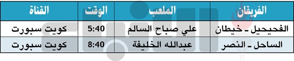 النصر والساحل «لا مجال للخطأ» والفحيحيل مرشح لتجاوز خيطان