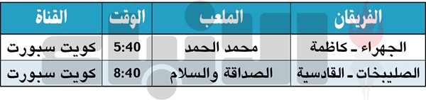 كاظمة والجهراء «كل شيء وارد» والقادسية لعبور محطة الصليبخات
