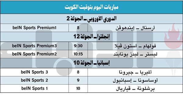 فايكانو يوقف انتصارات «الأتلتي».. وبرشلونة لبداية جديدة
