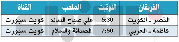 الكويت لتثبيت صدارته أمام النصر.. وكاظمة والعربي «صراع على المقدمة»