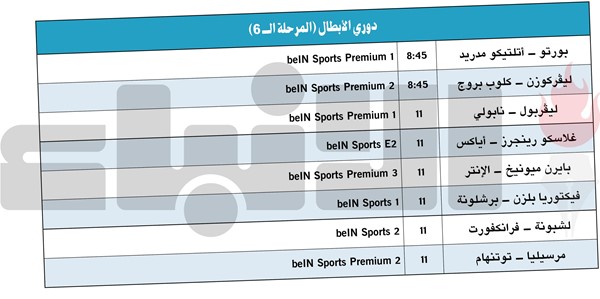 ليفربول للثأر من نابولي