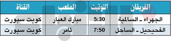 « الأخضر ».. فوز ثمين.. والكويت مع النصر تعادل «عادل»