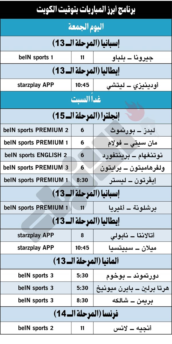 ميلان ولايبزيغ آخر المتأهلين لثمن نهائي «الأبطال»