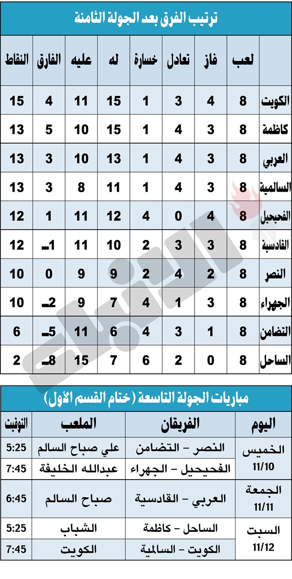 يا «زين» العربــي