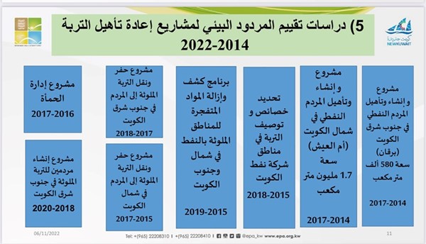 عدد من مشاريع تقييم المردود البيئي