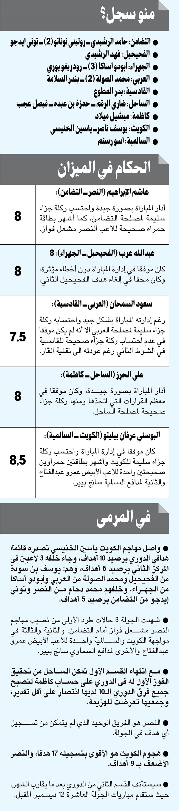 القسم الأول.. «كويتاوي خالص»