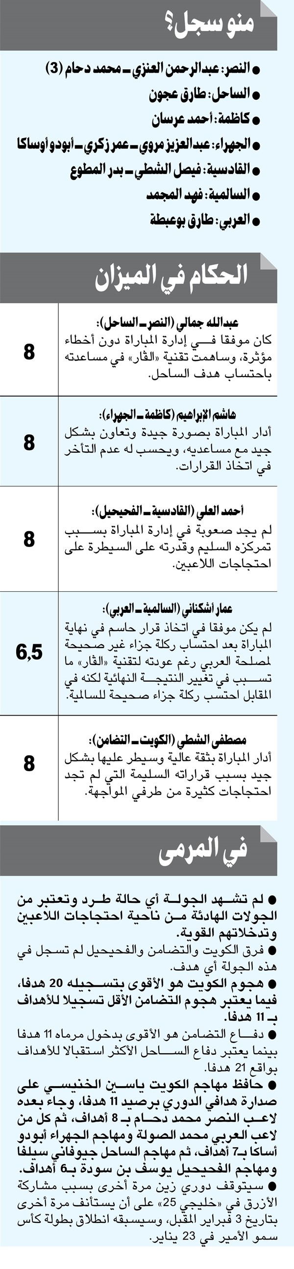 الكويت.. وقف