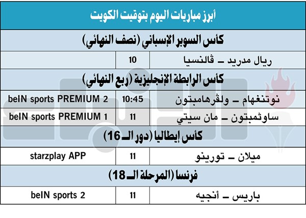 «الريال» يتحدى فالنسيا في نصف نهائي «السوبر الإسباني»