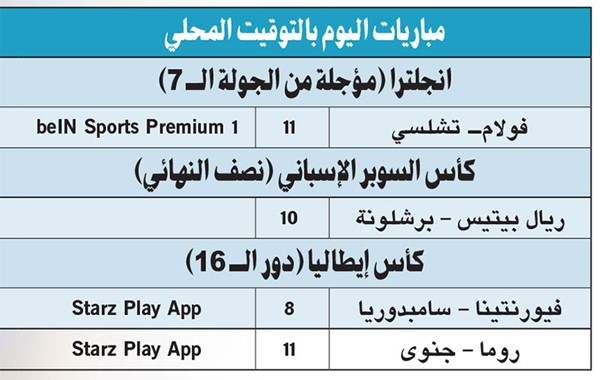 برشلونة و«بيتيس».. خطوة عن نهائي « السوبر »