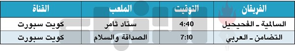 السالمية يستضيف الفحيحيل.. والعربي لخطف نقاط التضامن
