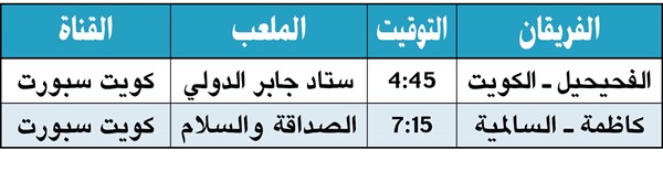 الكويت لتأكيد صدارته أمام الفحيحيل.. وكاظمة يواجه السالمية