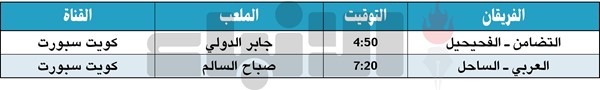 النصر يستضيف الجهراء.. والعربي يلتقي الساحل