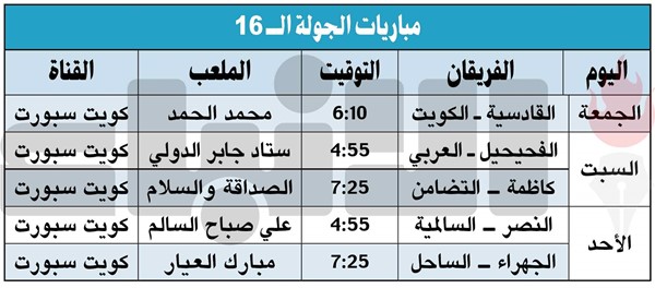 الكويت والقادسية.. «منو يفوز» اليوم؟