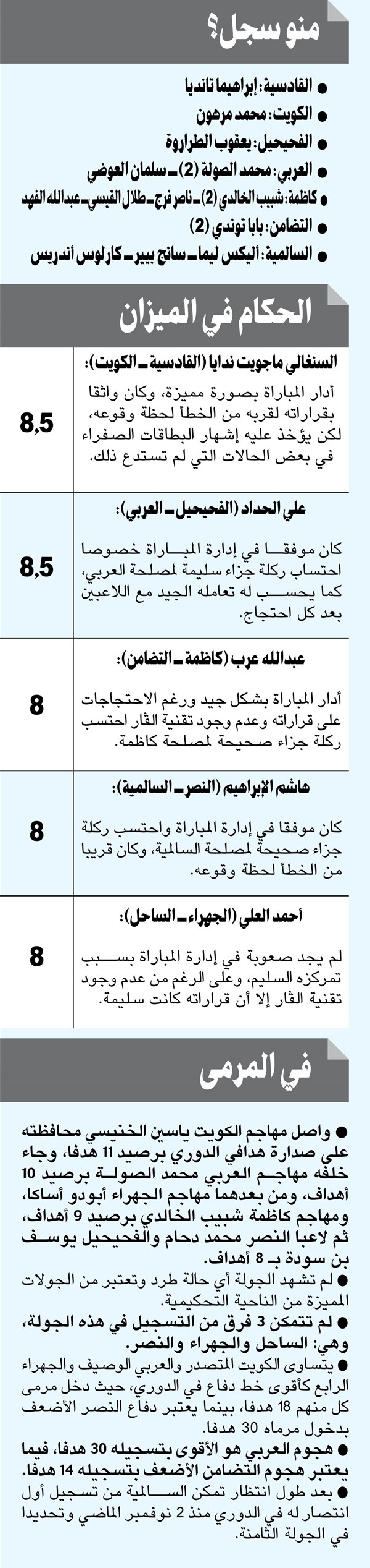 الكويت يتعثر.. والعربي «قرَّب»