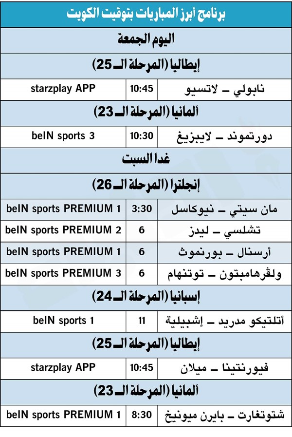 أرتيتا: كنا بحاجة إلى لحظة ساحرة