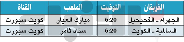 السالمية في موقف صعب أمام الكويت والجهراء يواجه الفحيحيل بشعار الفوز