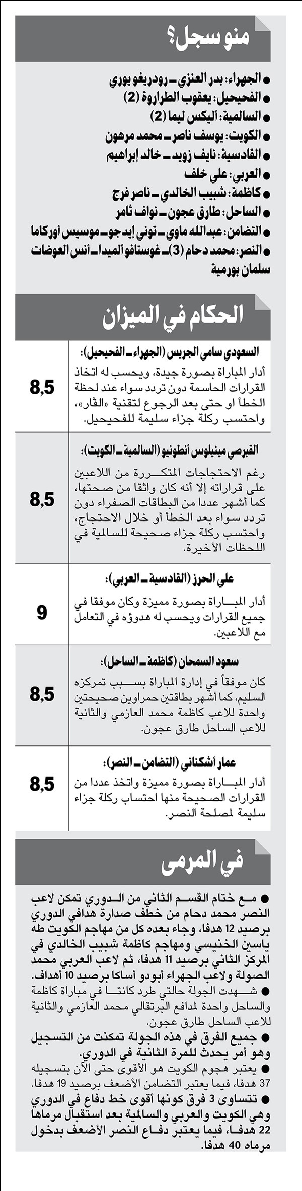 الكويت «توقف».. والقادسية «قادم»