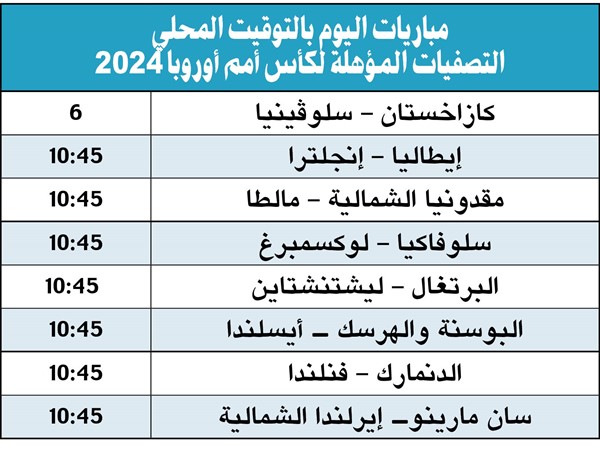 أوزيل يعتزل الكرة: حان وقت المغادرة