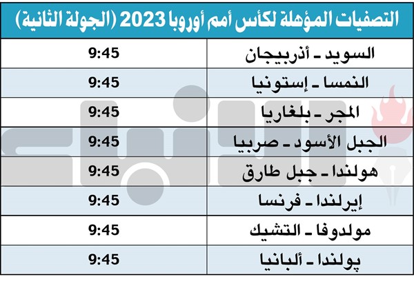 وجه جديد لـ «الماتادور» في أوروبا