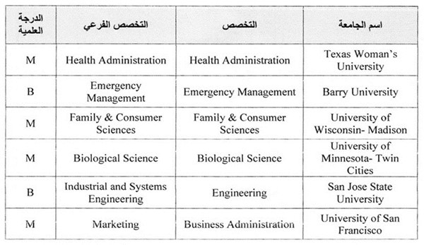 التخصصات المحذوفة