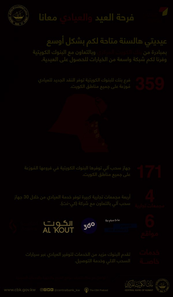 «المركزي» يزود البنوك بأوراق نقدية جديدة