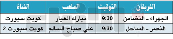 الجهراء والنصر للبقاء بين «الكبار»