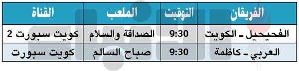 الكويت لاقتناص الفحيحيل.. والعربي «المتحفز» يواجه كاظمة
