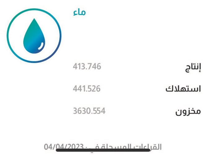 القراءات المسجلة لاستهلاك وإنتاج المياه في الرابع من الشهر الجاري