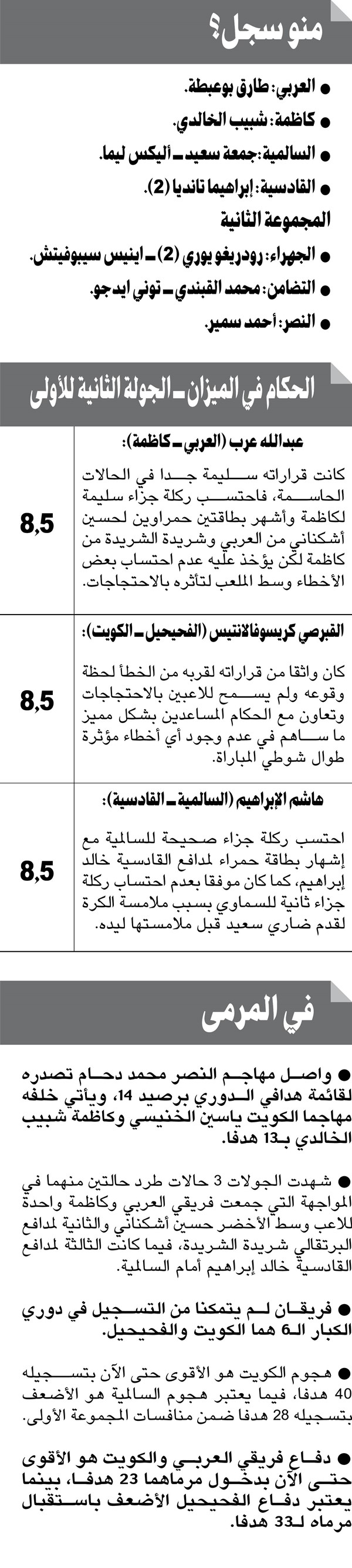 «ما تغير شي».. الجميع تعثر بالتعادلات