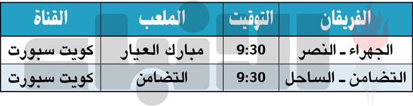 النصر للبقاء في «الممتاز» من بوابة الجهراء