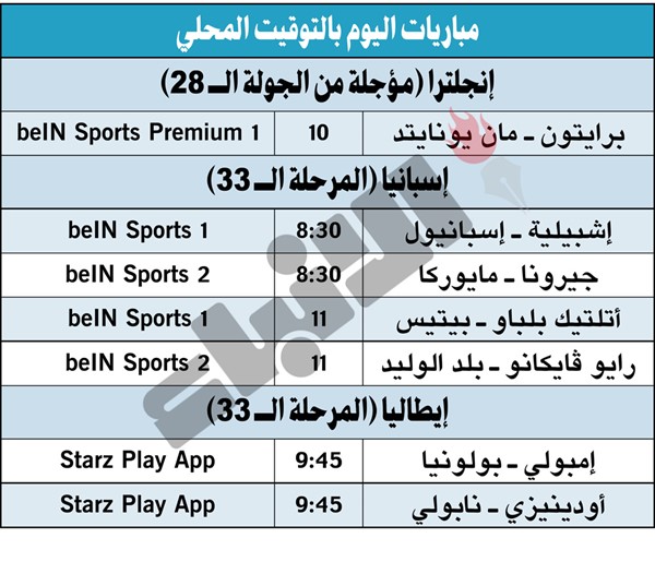 أرسنال يضرب تشلسي بثلاثية.. ولامبارد مذعور!