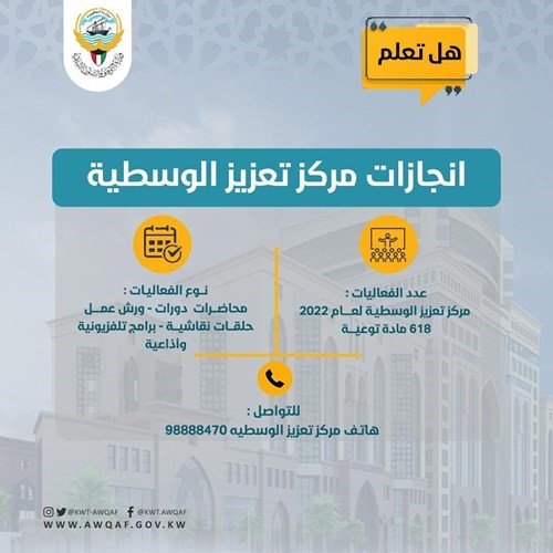 الشريكة: «الوسطية» أنجز 618 مادة توعوية توجيهية خلال عام 2022