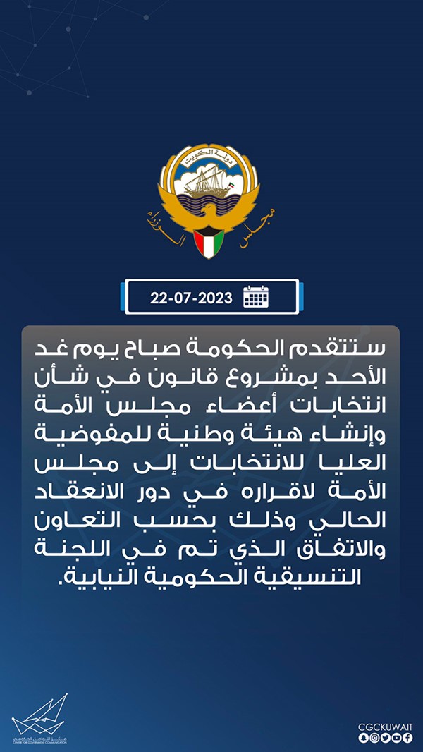 التواصل الحكومي: الحكومة ستتقدم إلى مجلس الأمة صباح غد بمشروع قانون بشأن انتخابات أعضاء مجلس الأمة وإنشاء هيئة وطنية للمفوضية العليا للانتخابات