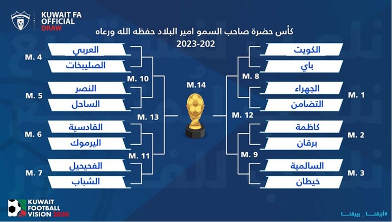 قرعة كأس صاحب السمو الأمير
