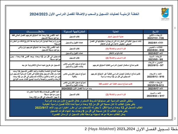 عملية التسجيل والسحب والإضافة للفصل الدراسي الأول 2024/2023  مستمرة حتى 23 سبتمبر