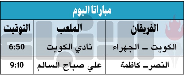 الكويت يخشى مفاجأة «جهراوية».. وكاظمة بغياب هدافه ضيفاً على النصر