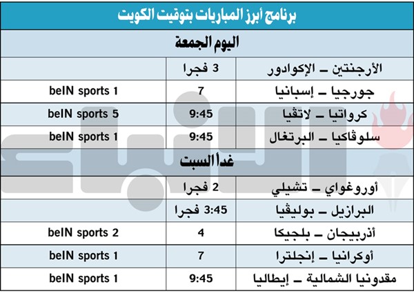 «رفاق رونالدو» لعبور سلوفاكيا.. و«لاروخا» في ضيافة جورجيا