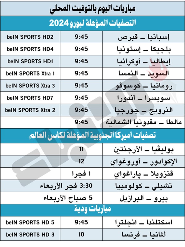«طواحين هولندا» تطيح بإيرلندا.. وسقوط رفاق «ليفا»