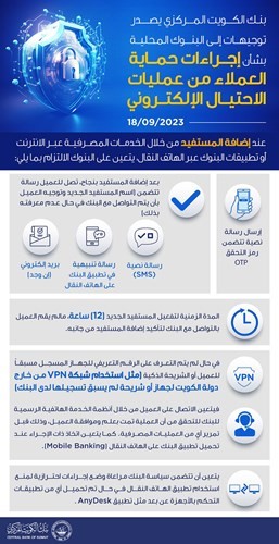 «المركزي» والبنوك يضيّقان الخناق على الاحتيال الإلكتروني