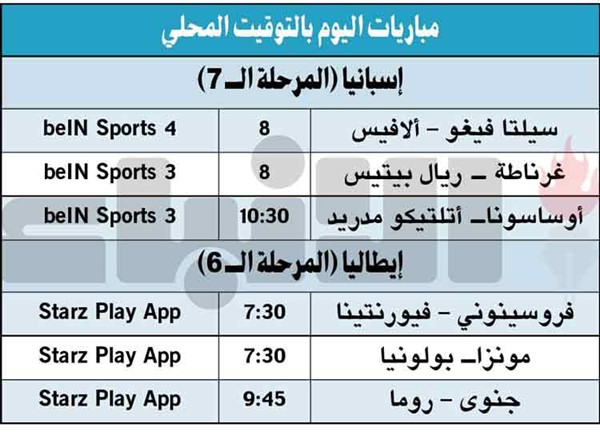 «اليوفي» يتخطى ليتشي.. وأليغري: يجب ألا نلعب الكرة من الخلف