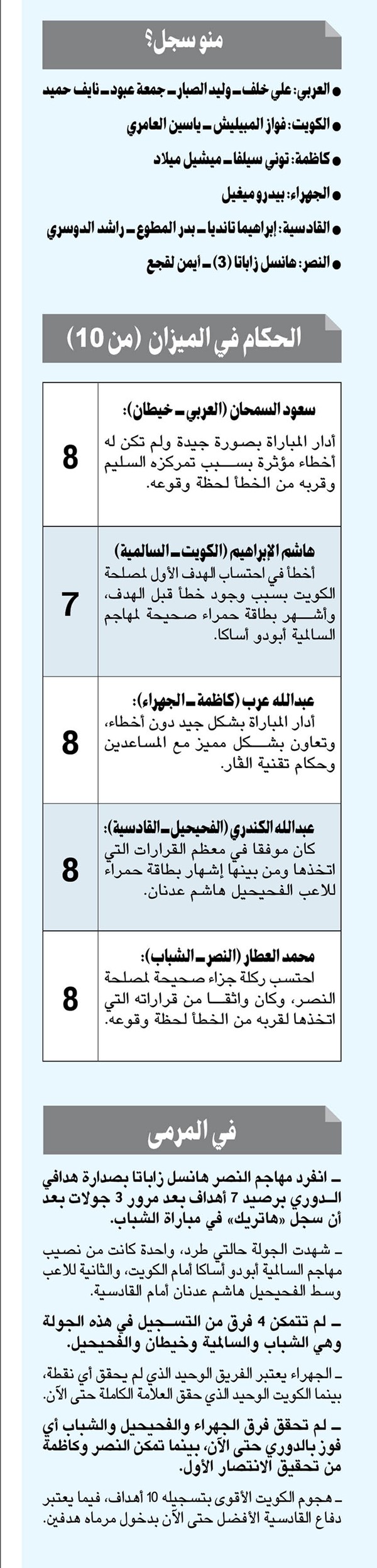 الجولة الثالثة: العربي والقادسية يواصلان الضغط