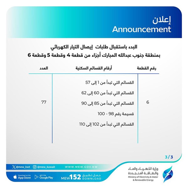 بدء استقبال طلبات إيصال التيار الكهربائي لـ"جنوب عبدالله المبارك"