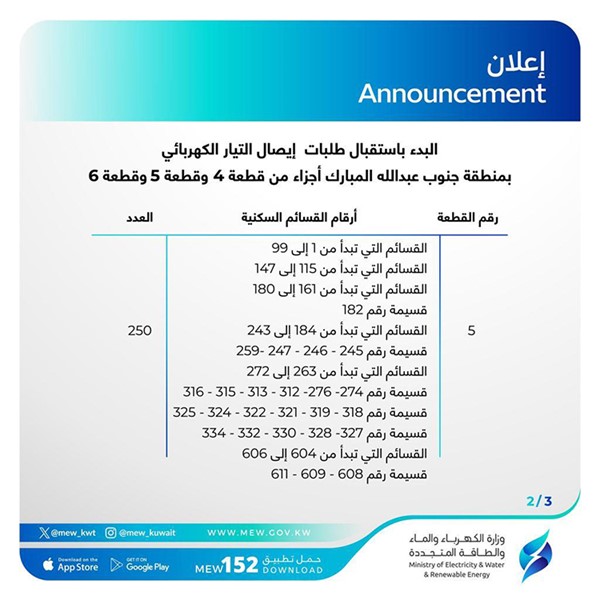 بدء استقبال طلبات إيصال التيار الكهربائي لـ"جنوب عبدالله المبارك"