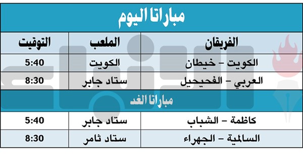 الكويت يتطلع إلى نقاط خيطان والعربي «عينه» على الفحيحيل