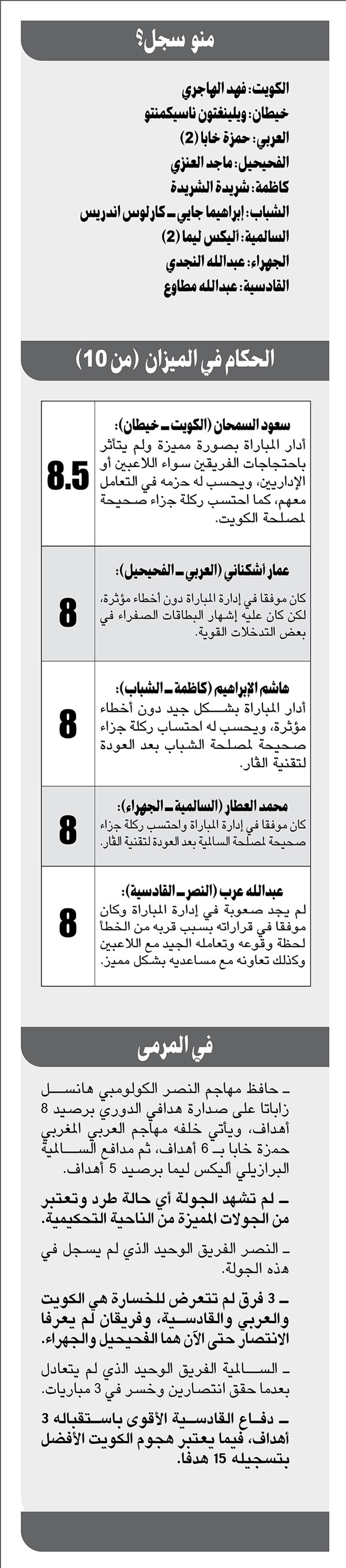الجولة الخامسة: الكويت «وقّف».. والغريمان يقتربان