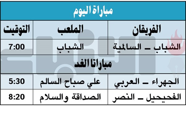 العربي يتطلع للصدارة أمام الجهراء والنصر يلتقي الفحيحيل غداً