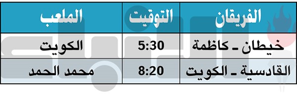 الكويت والقادسية..«صعبة على الاثنين»